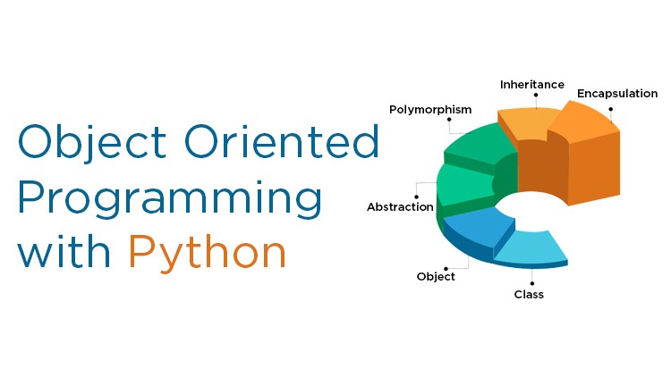 OOP in Python – Ultimate Comprehensive Guide – 2025